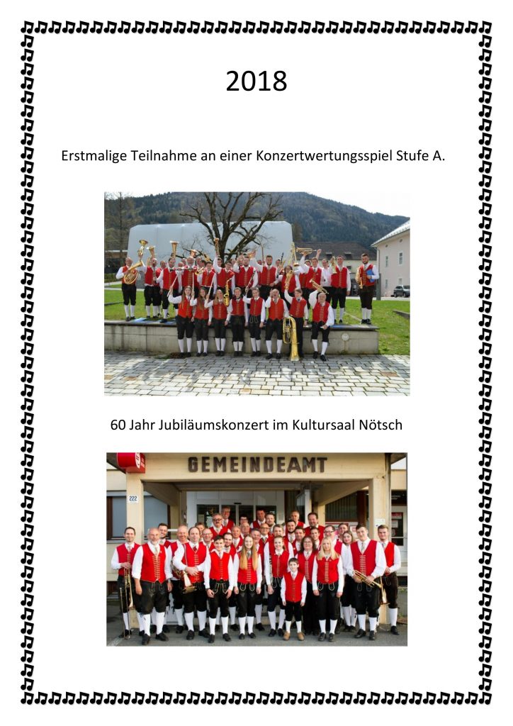 Gailtaler Trachtenkapelle Wertschach Chronik